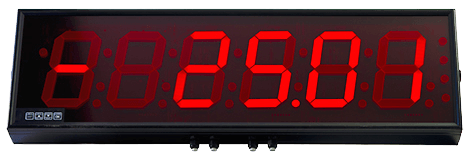 Display